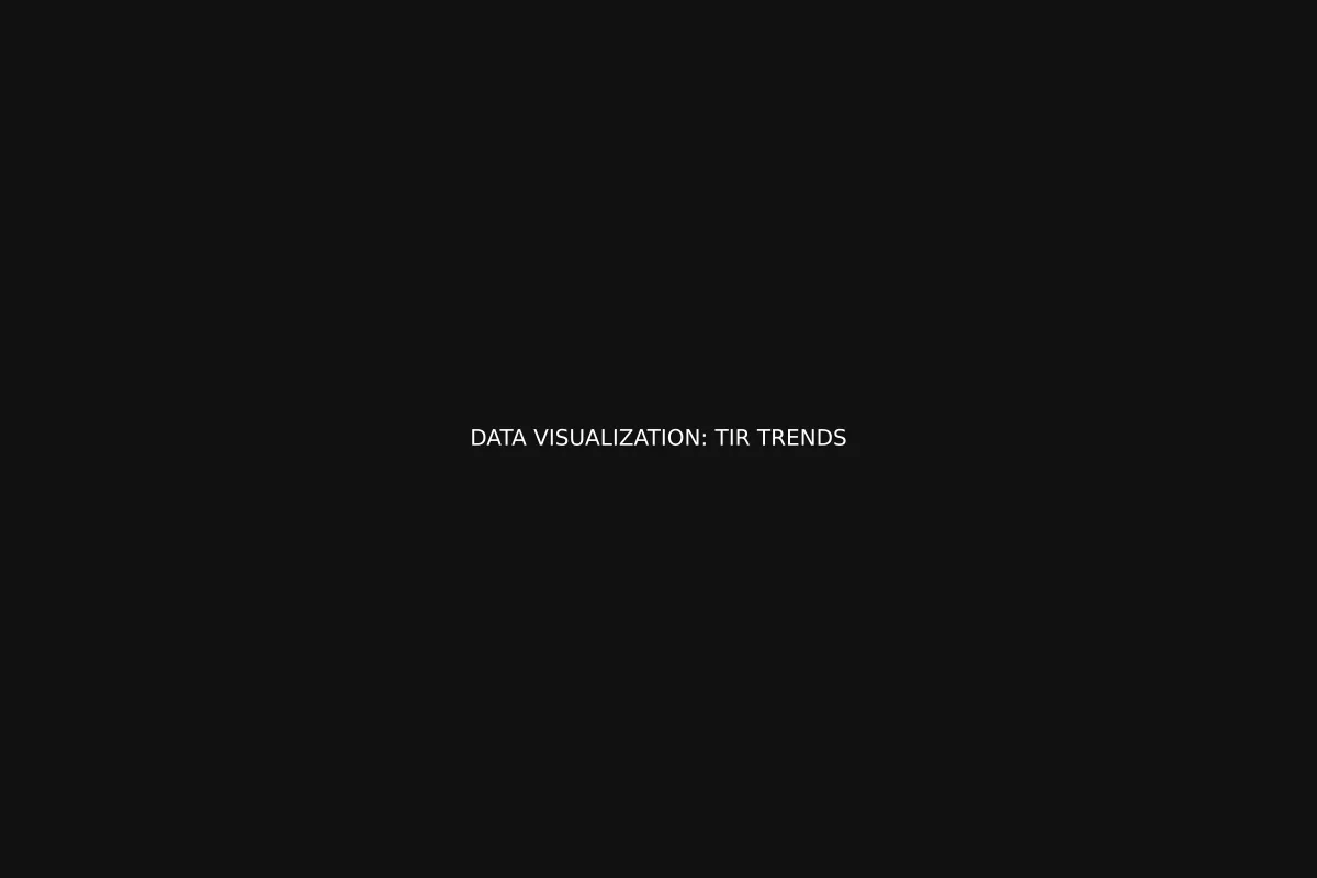Data Visualization placeholder